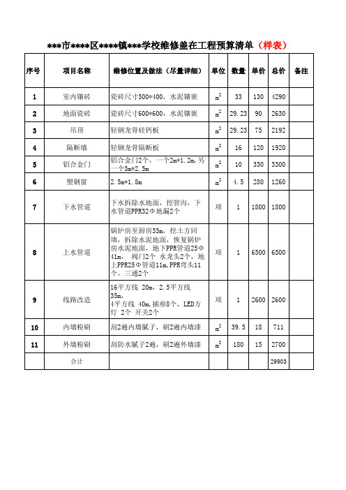 工程预算清单(样表)