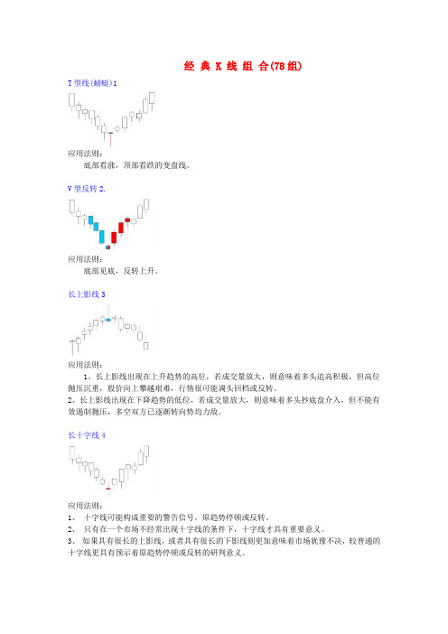 经典K线图解组合(78组)