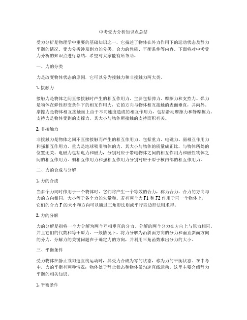 中考受力分析知识点总结