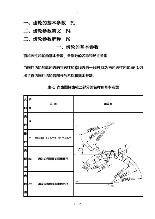 齿轮基本参数中英对照及解释