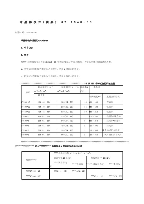 球墨铸铁国家标准摘要