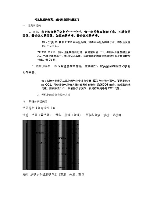 常见物质的分离、提纯和鉴别专题2.