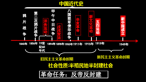 部编版历史八年上册期末总复习课件 (共18张PPT)