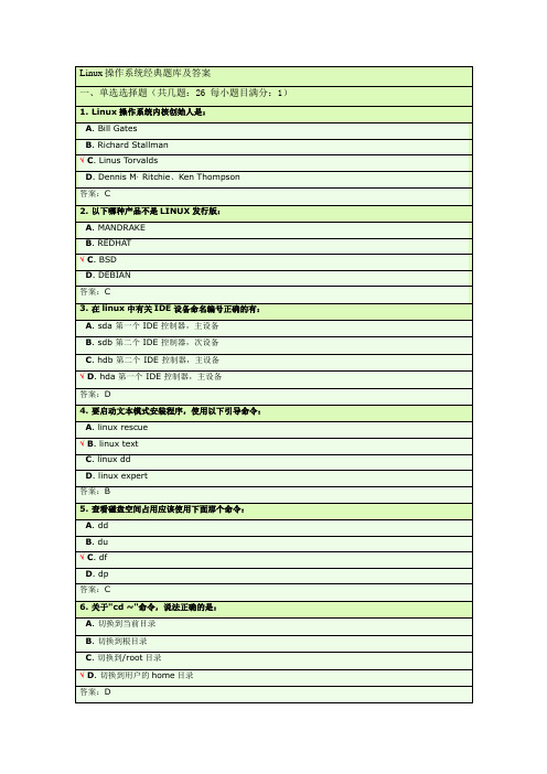 Linux操作系统经典题库及答案