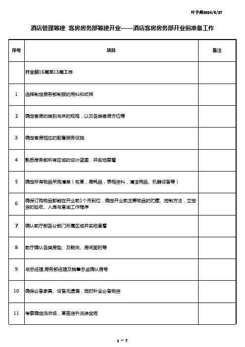 酒店管理筹建客房房务部筹建开业-酒店客房房务部开业前准备工作