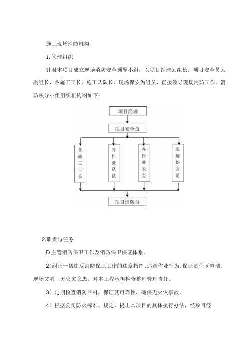 施工现场消防机构