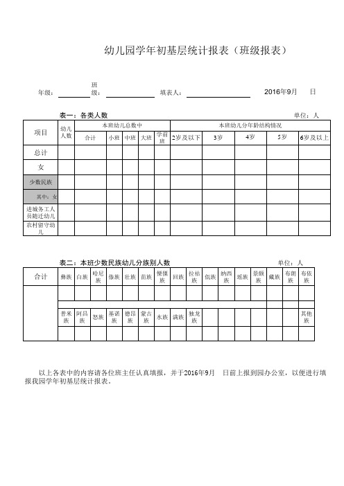 班级报表