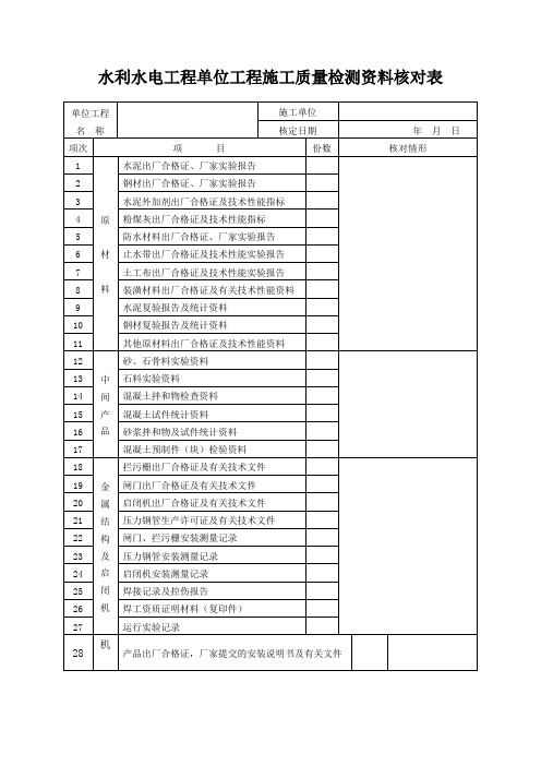 水利水电工程单位工程施工质量检测资料核查表