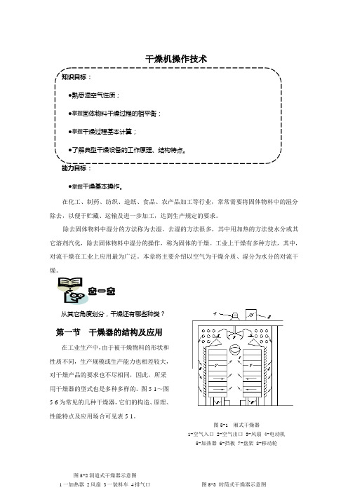 干燥机操作技术