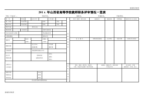 201x 年山西省高等学校教师职务评审情况一览表.doc