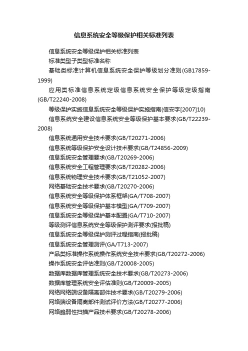 信息系统安全等级保护相关标准列表