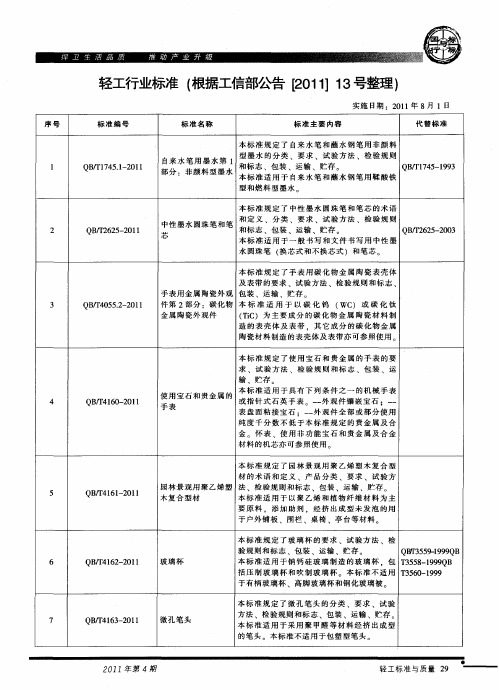 轻工行业标准(根据工信部公告[2011]13号整理)