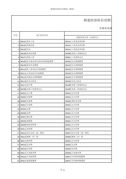 两套经济科目对照表