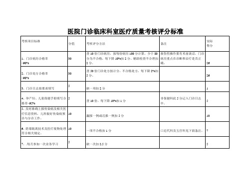 医院门诊临床科室医疗质量考核评分标准