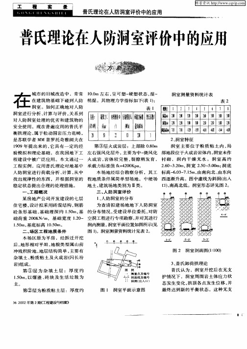 普氏理论在人防洞室评价中的应用