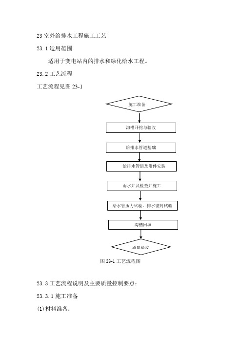 室外给排水工程施工工艺-混凝土管、有图片