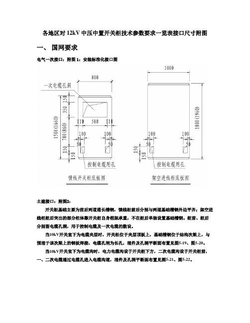 各地区对12kV中压中置开关柜技术参数要求一览表接口尺寸附图