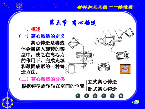 第三四五节 离心铸造挤压铸造金属型铸造(新)