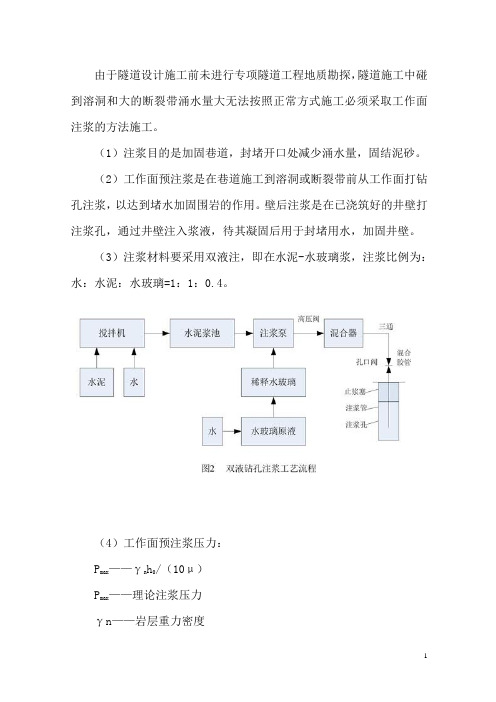 溶洞注浆方案