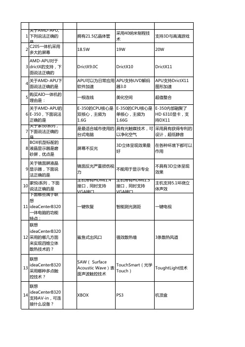 E学堂暑促考试题库.xls一体机