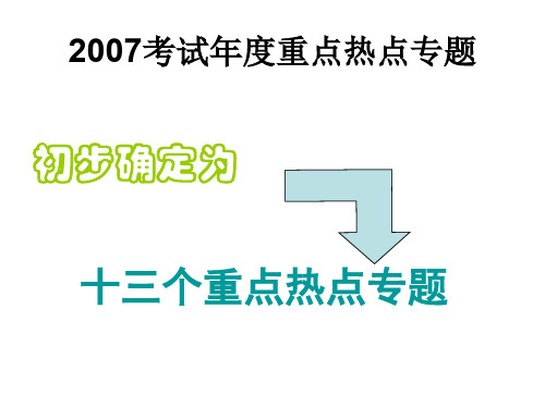 初三政治重点热点专题复习(201911)