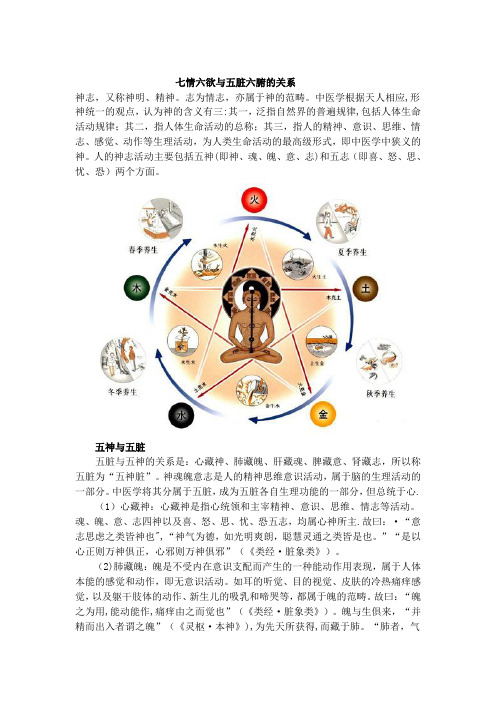 七情六欲与五脏六腑的关系【精选文档】