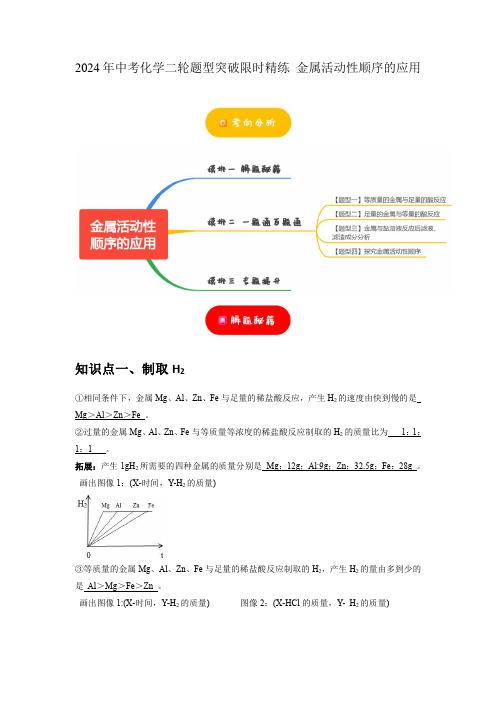 2024年中考化学二轮题型突破限时精练 金属活动性顺序的应用 (含解析)