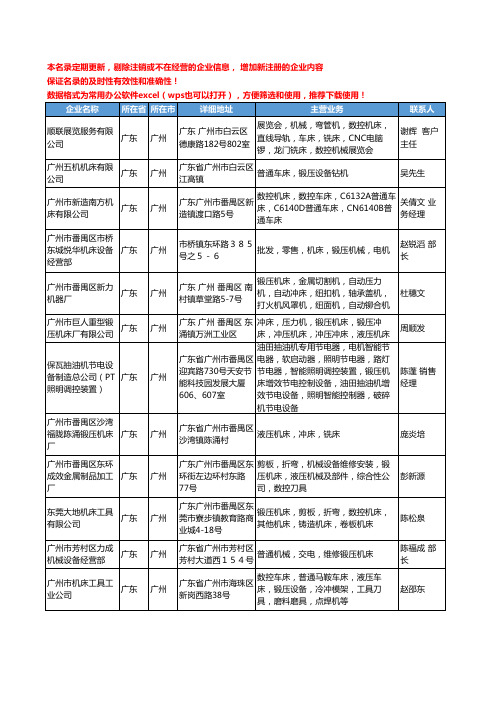 2020新版广东省广州锻压机床工商企业公司名录名单黄页大全20家