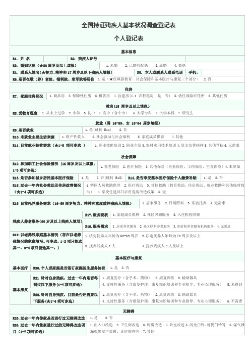 全国持证残疾人基本状况调查登记表