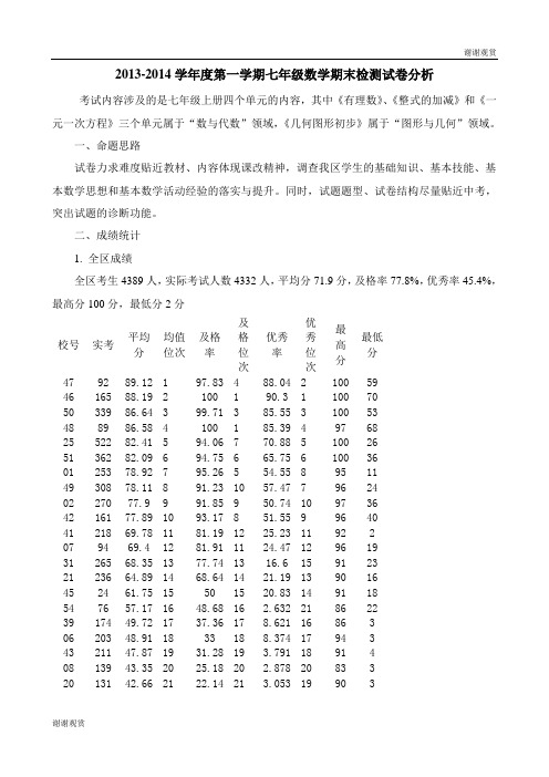 20132014学年度第一学期七年级数学期末检测试卷分析 .doc