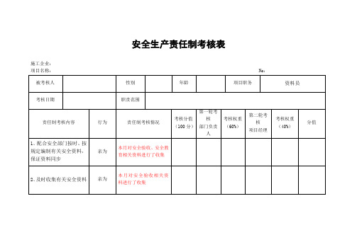 资料员安全生产责任制考核表