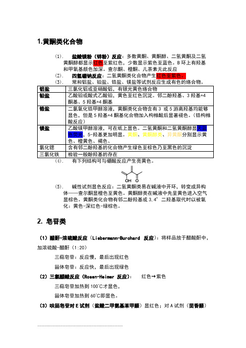 天然药化：试剂的检验及人名反应