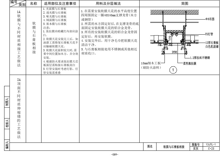 精装修  天花详图软膜灯箱天花吊顶02