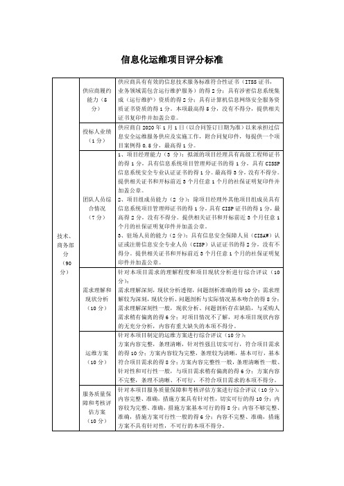 信息化运维项目评分标准