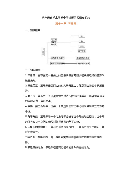 期中复习系列八年级数学期中考复习重点知识清单,考前必看!