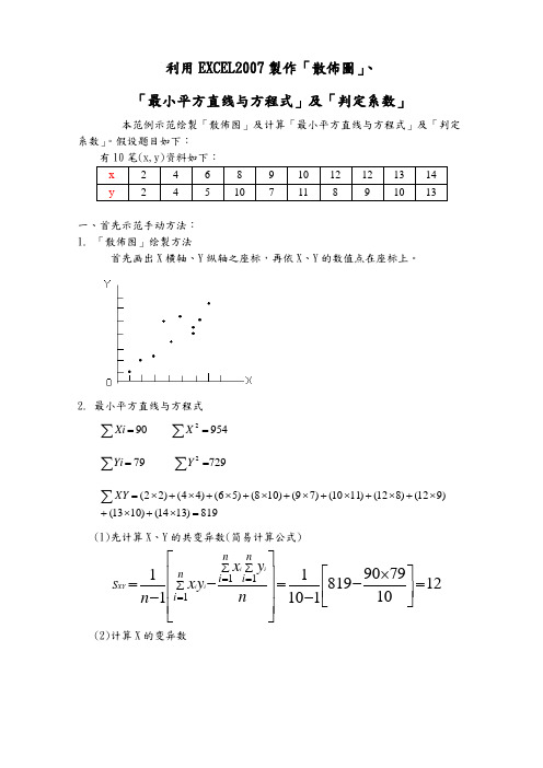 excl制作散布图