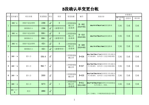 变更台帐