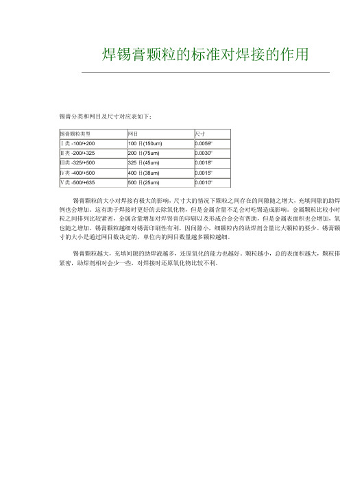 焊锡膏颗粒的标准对焊接的作用