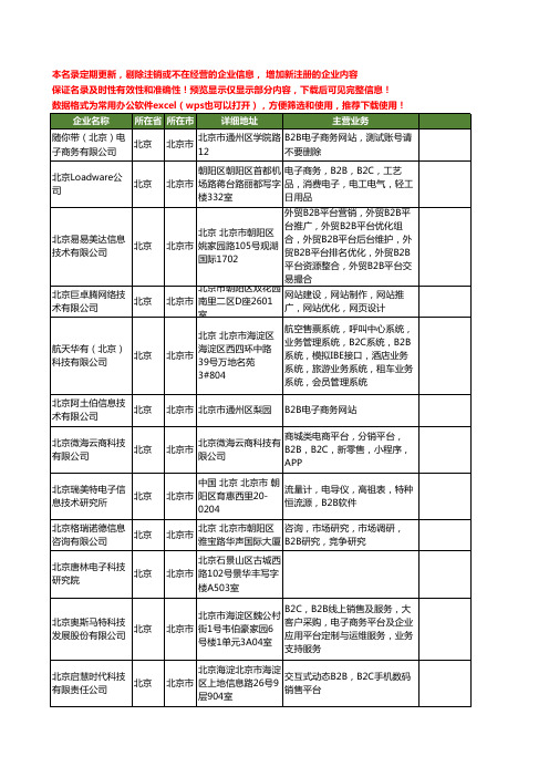 新版北京市B2B工商企业公司商家名录名单联系方式大全30家