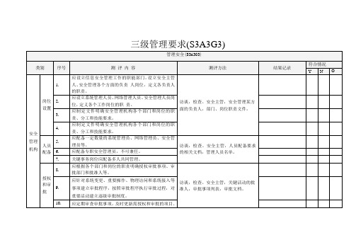 三级管理要求