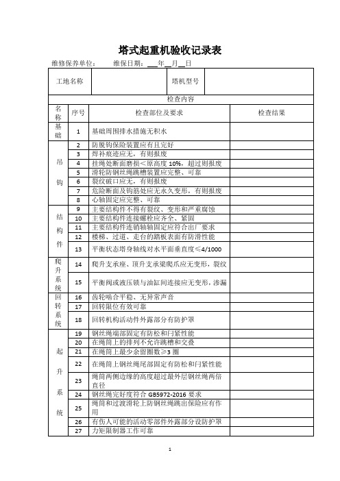 塔式起重机维修保养记录表