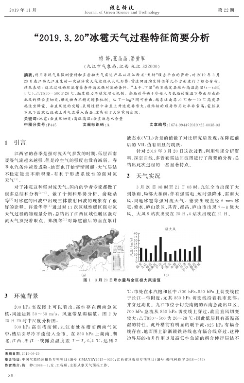 “2019.3.20”冰雹天气过程特征简要分析