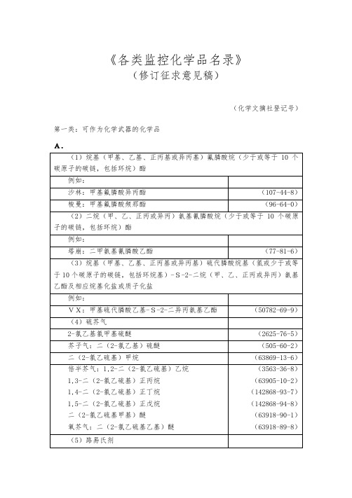 《各类监控化学品名录》2020修订