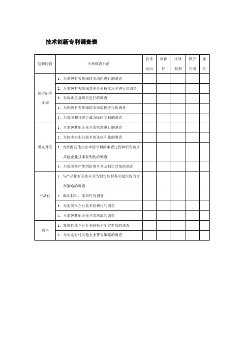 技术创新专利调查表 格式 