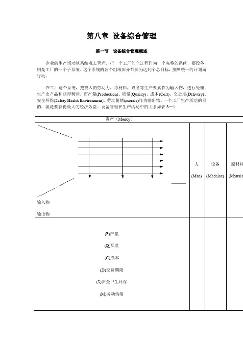 第八章 设备综合管理