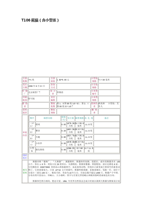 T106熊猫（含小型张）