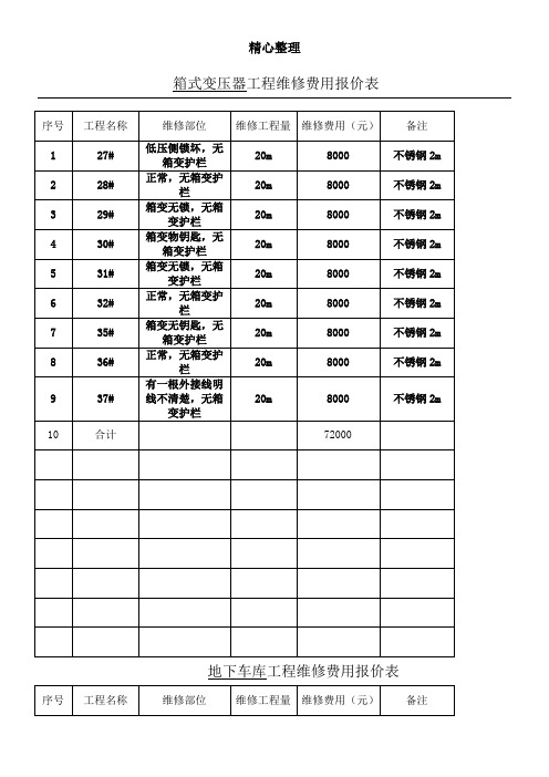 工程维修费用报价表格模板