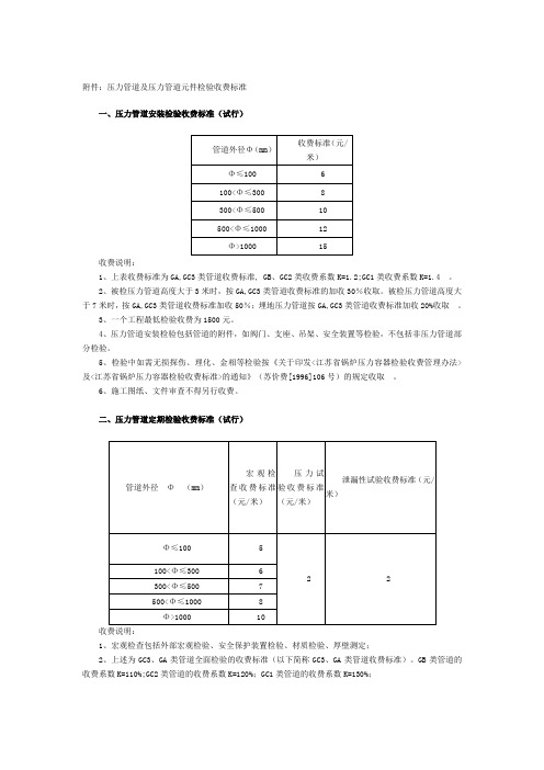 压力管道收费标准