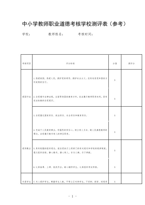 中小学教师职业道德考核学校测评表(参考)