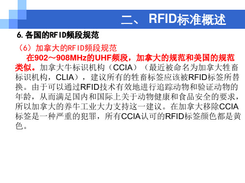 第3章射频识别的频率标准与技术规范-5.